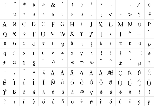 Ghettout Regular  glyph index