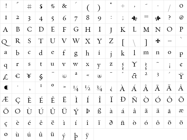 Requiem Medium  glyph index