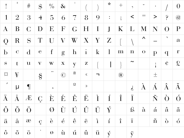 Narragansette Light Regular  glyph index