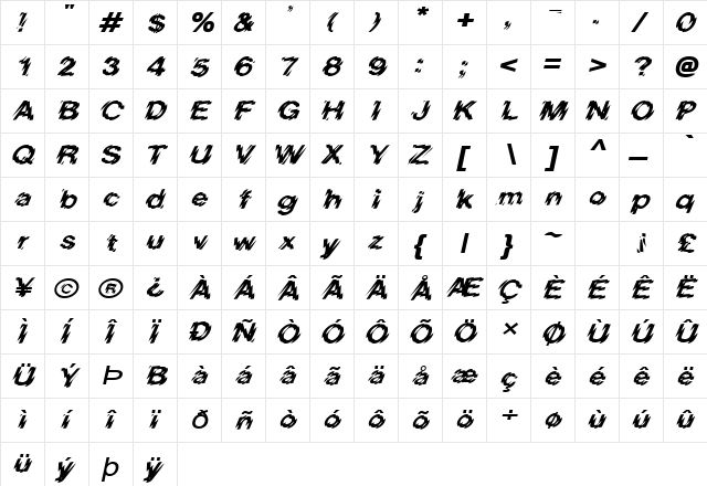 BlurExtended Italic  glyph index