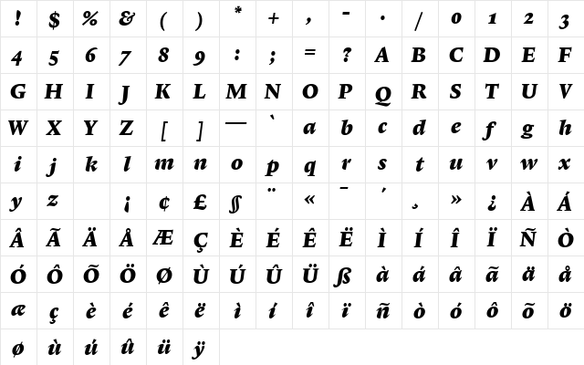 Lexicon No1 Italic F Txt  glyph index