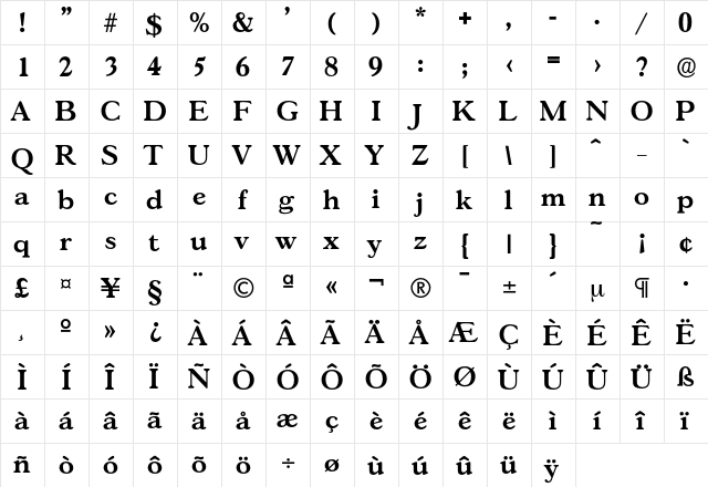 Gascogne-DemiBold Regular  glyph index