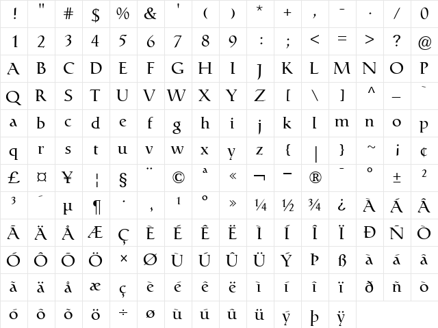 Catull Regular  glyph index