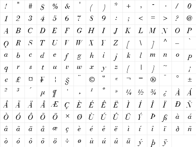 BodoniRecutSSK Italic  glyph index