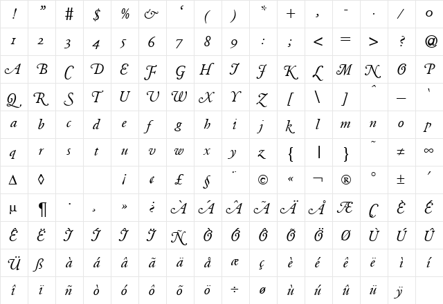 ClassicGaramondSwash RegularItalic  glyph index
