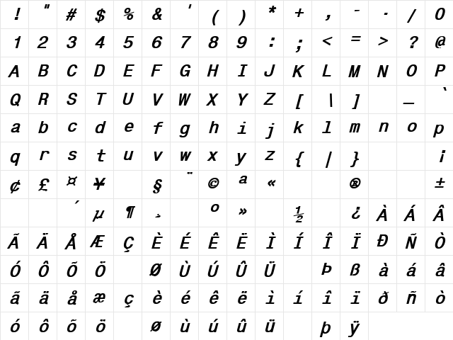 Gallows Pole 5 Bold Italic  glyph index