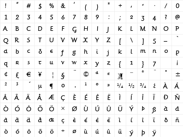ForkbeardITC TT Regular  glyph index