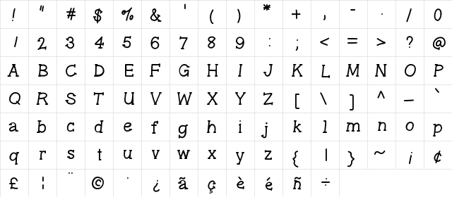 GelPenSerifLight Light  glyph index