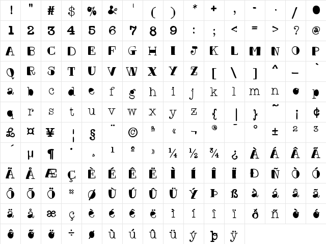 Contre-poincon Medium  glyph index