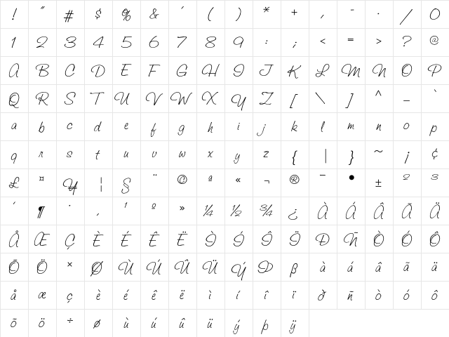 Laramie Pro Regular  glyph index
