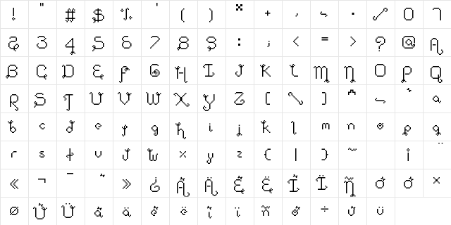 DollPixellowzz Medium  glyph index
