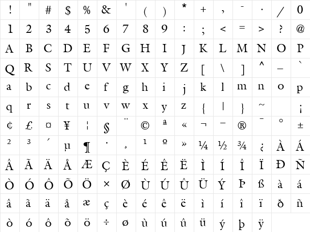 AcanthusSSK Regular  glyph index