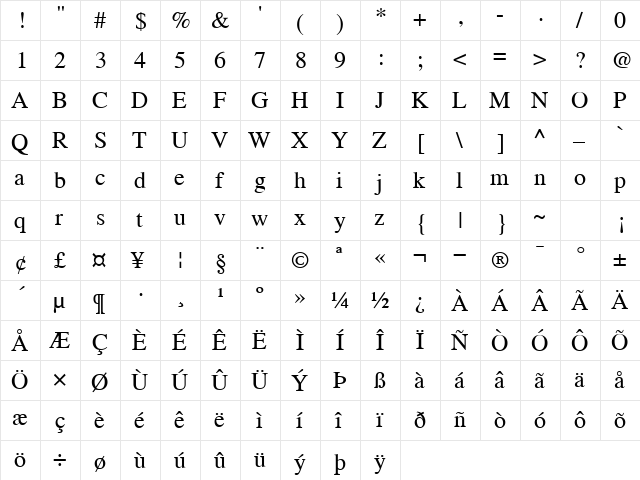 Tribune Regular  glyph index