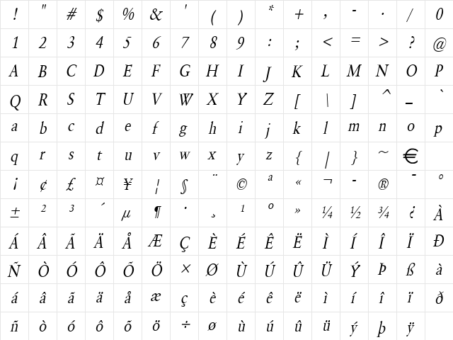GarrickCondensed Italic  glyph index