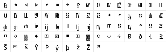 Fedra Mono Normal Expert  glyph index
