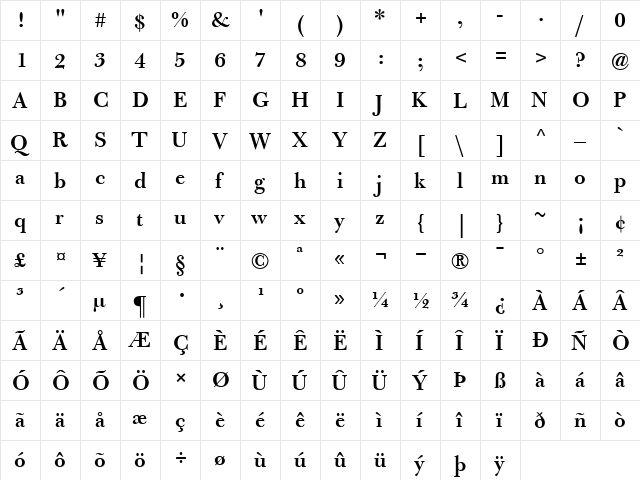 BulmerMT-SemiBold Semi Bold  glyph index