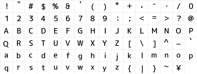 M+ 1c medium  glyph index
