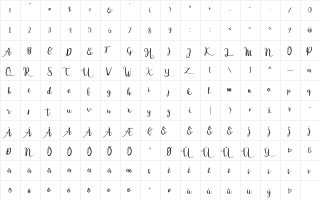 Dulce Nina Regular  glyph index