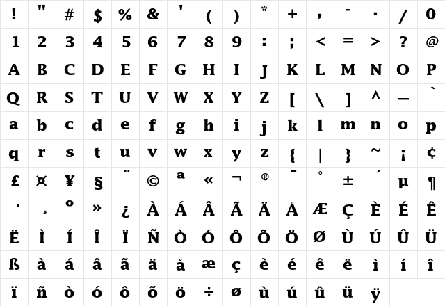 LucidaEF Bold  glyph index