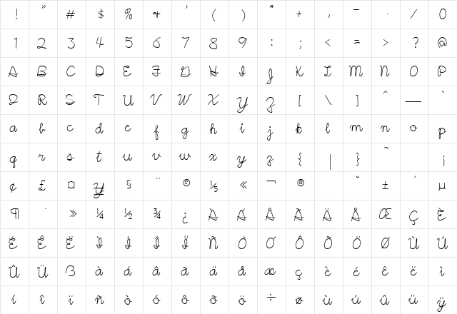 UrbanScrawl Regular  glyph index