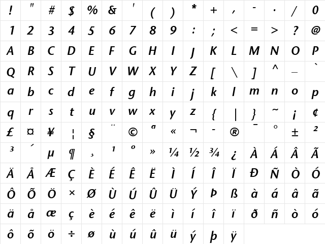 StoneSansSemibold Italic  glyph index