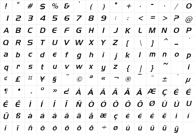 AeroLight Italic  glyph index