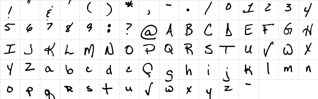 Pea Cara in TX Regular  glyph index