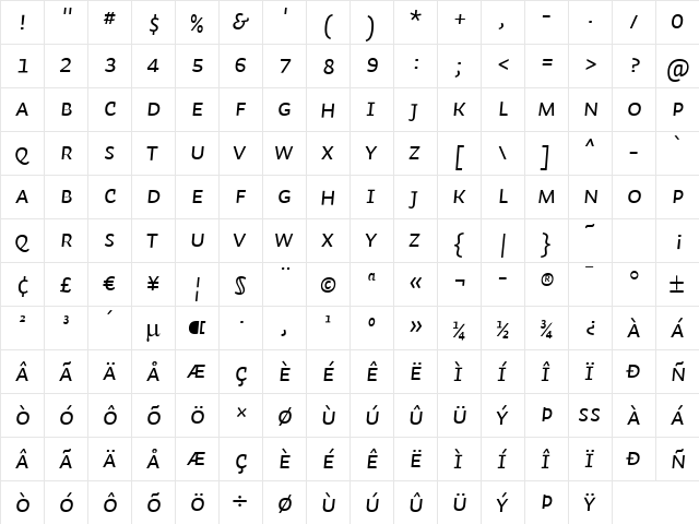 Auto 1 Italic SmCp  glyph index