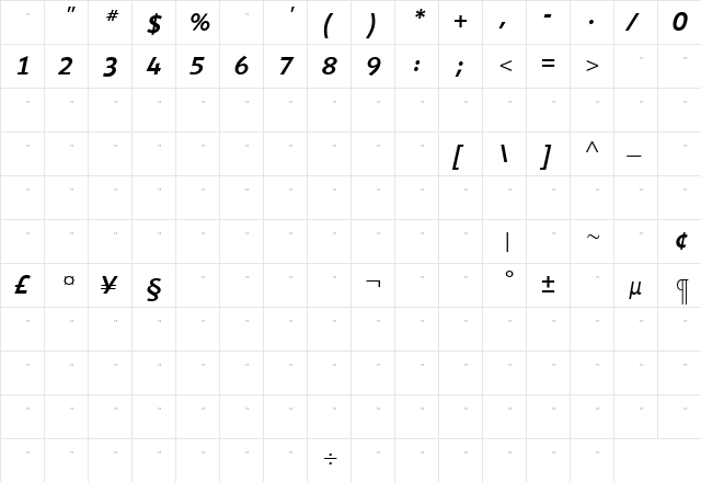 ShinnMediumItalicTab Regular  glyph index
