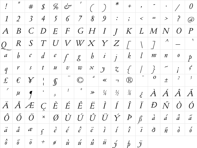 Jannon Ant Italic  glyph index