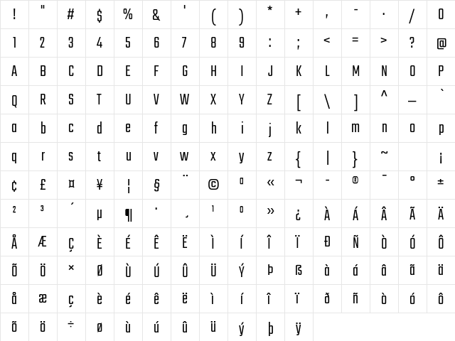 Teko Light Regular  glyph index