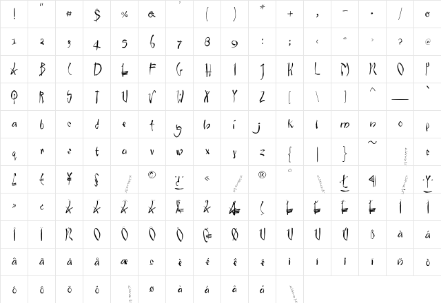 Chinawestern Regular  glyph index