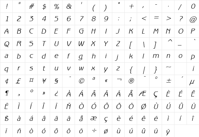 Beagle Italic  glyph index