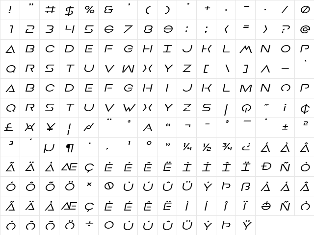 Earth Orbiter Expanded Italic Expanded Italic  glyph index