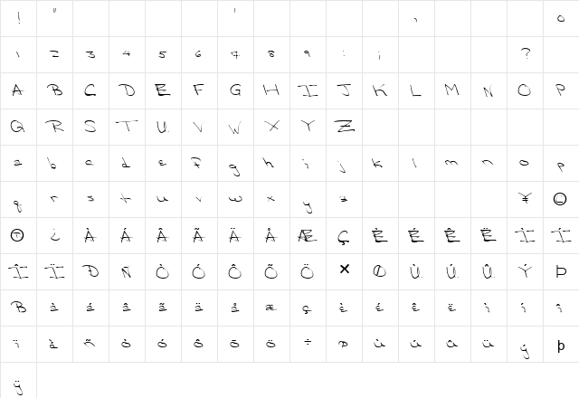 FZ HAND 24 Normal  glyph index