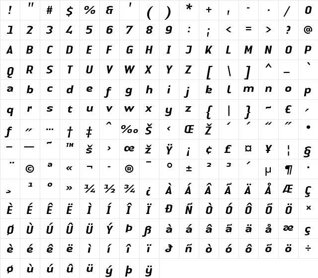 LTAuthenticSans Medium Regular  glyph index
