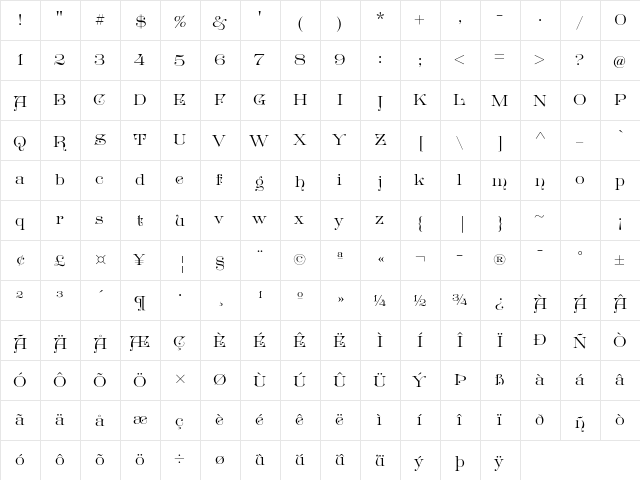 Great Victorian Standard  glyph index
