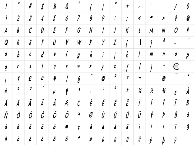 FusiThin BoldItalic  glyph index