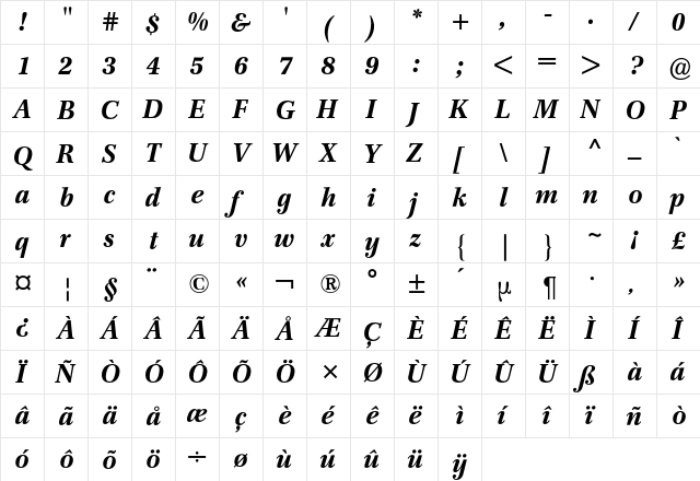 Franklin-Antiqua BQ Regular  glyph index
