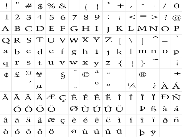 Activa Extended Regular  glyph index