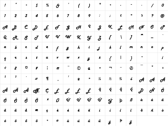 Hamburger Regular  glyph index