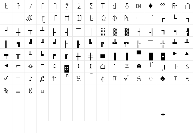 MicroPiSSi Regular  glyph index