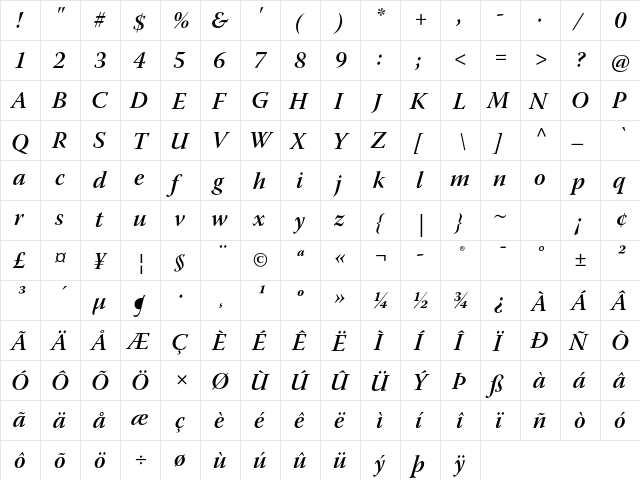 Warnock Pro Semibold Italic Subhead  glyph index