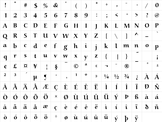 Alois Bold  glyph index