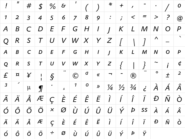 DTLProkyonTCaps Italic  glyph index