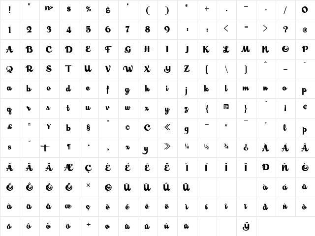 LHF Cosmic Cursive Regular  glyph index