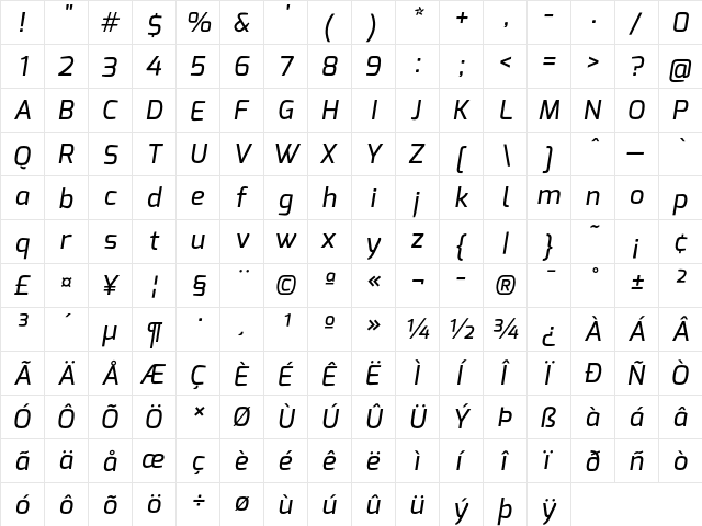Exo Medium Italic  glyph index