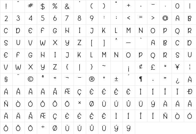 Great Feeling Sans Regular  glyph index