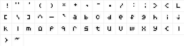 Retrocity Regular  glyph index