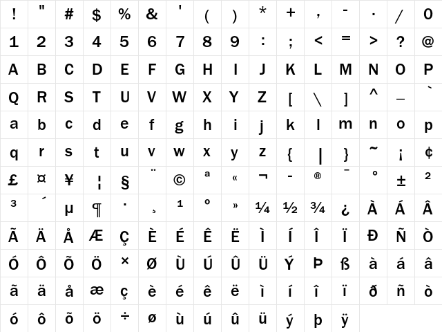 ITC Franklin Gothic Medium  glyph index